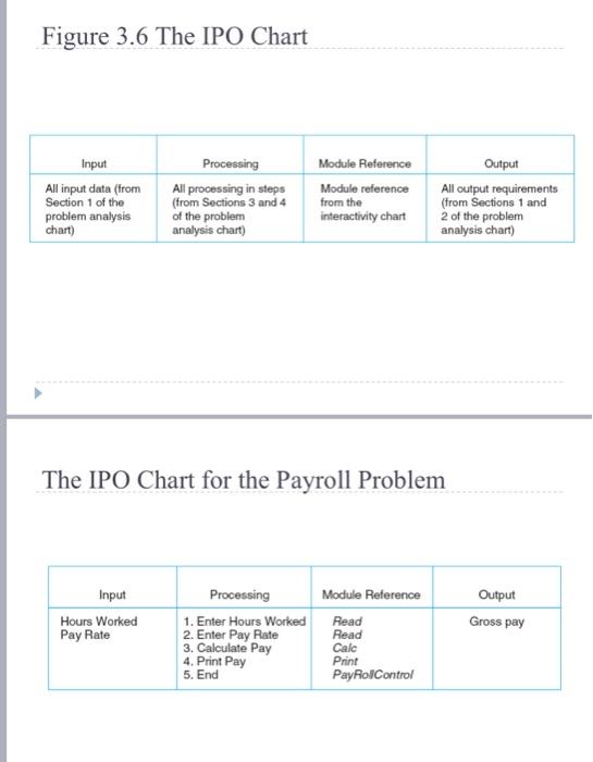 of bytes is 7835 then there are 7 kilobytes and 667 bytes.