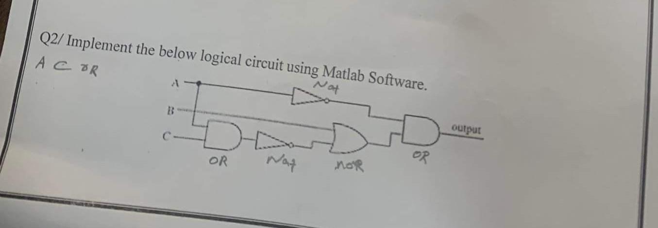  please solve this Question Q2/ Implement the below logical circuit using
