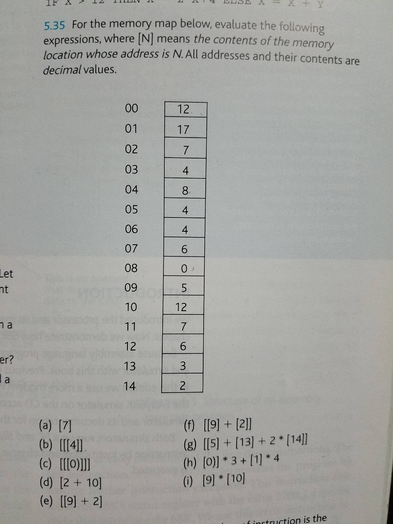  Thank You :) For the memory map below, evaluate the following