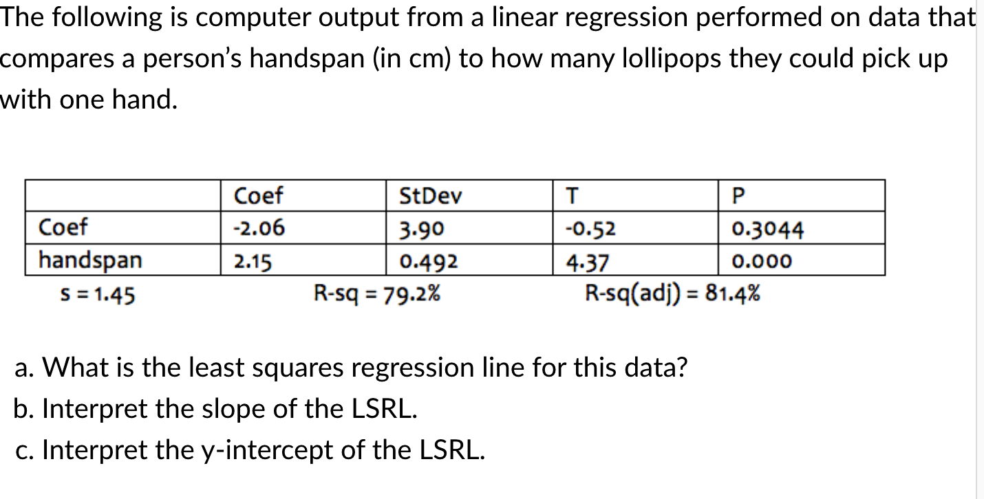  The following is computer output from a linear regression performed on