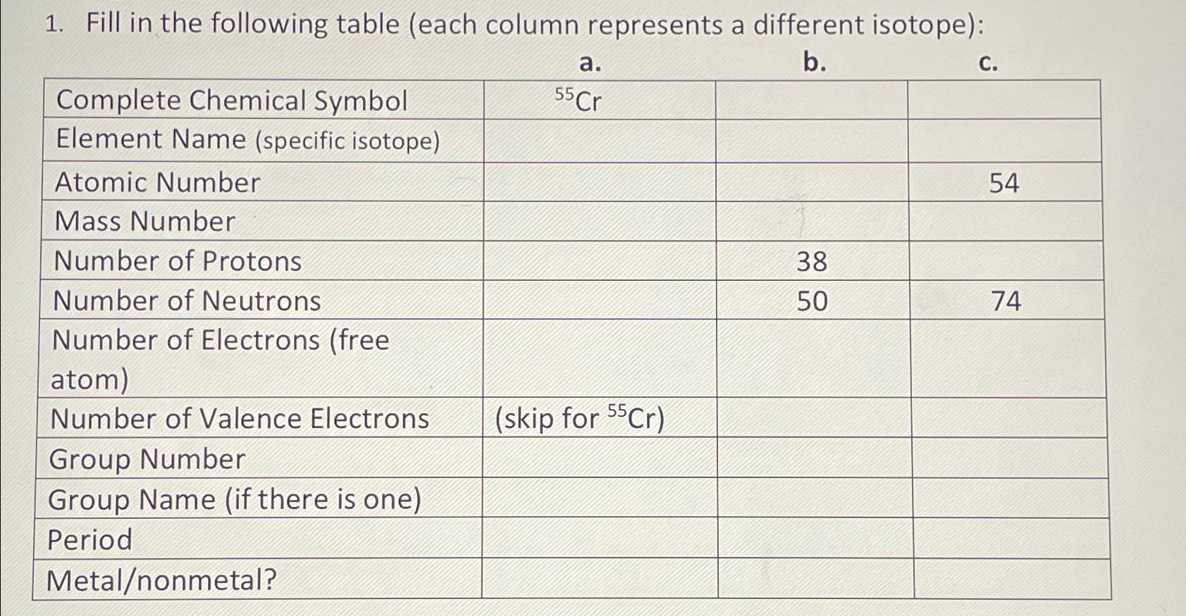  Fill in the following table (each column represents a different isotope):