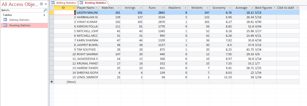 The code to insert data is provided by me in the two