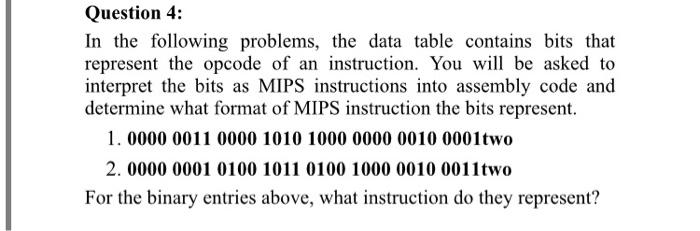 are assigned to registers SsO, Ssl, $s2, Ss3, andSs4, respectively. Assume that