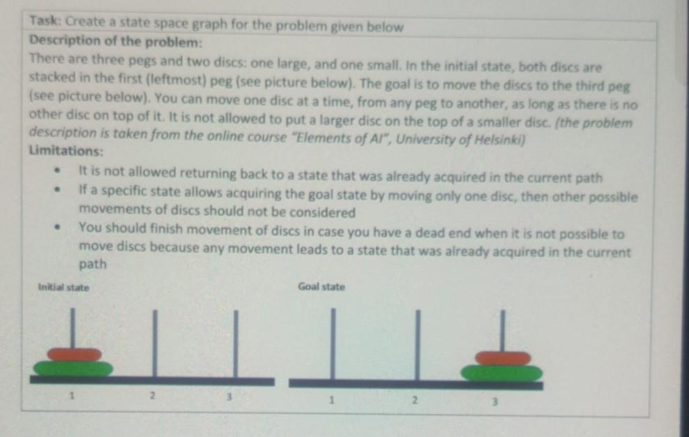  as soon as you can Task: Create a state space graph