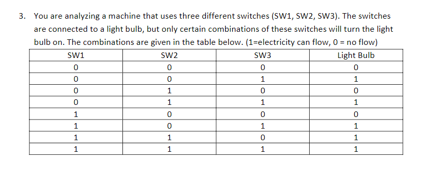 arithmetic, etc.), operands (binary, numeric, scalars and/or arrays), binary arrays with functions