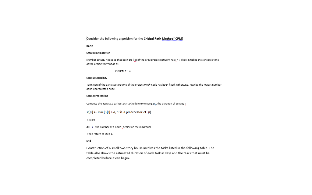 Consider the following algorithm for the Critical Path Method( CPM) a) Construct