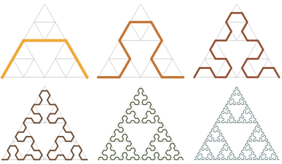 Use Java to program the following. 1. Your program must not use