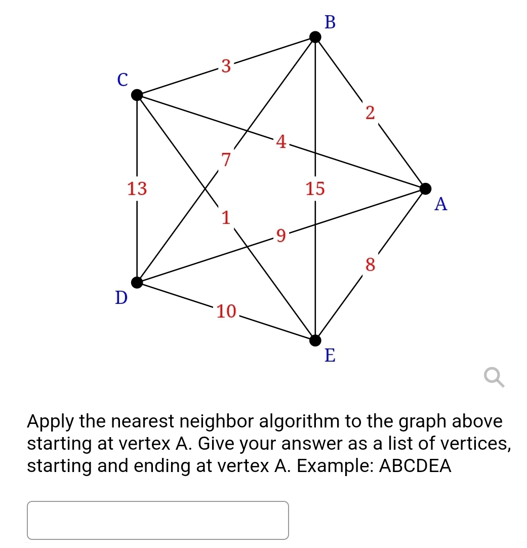 Apply the nearest neighbor algorithm to the graph above starting at