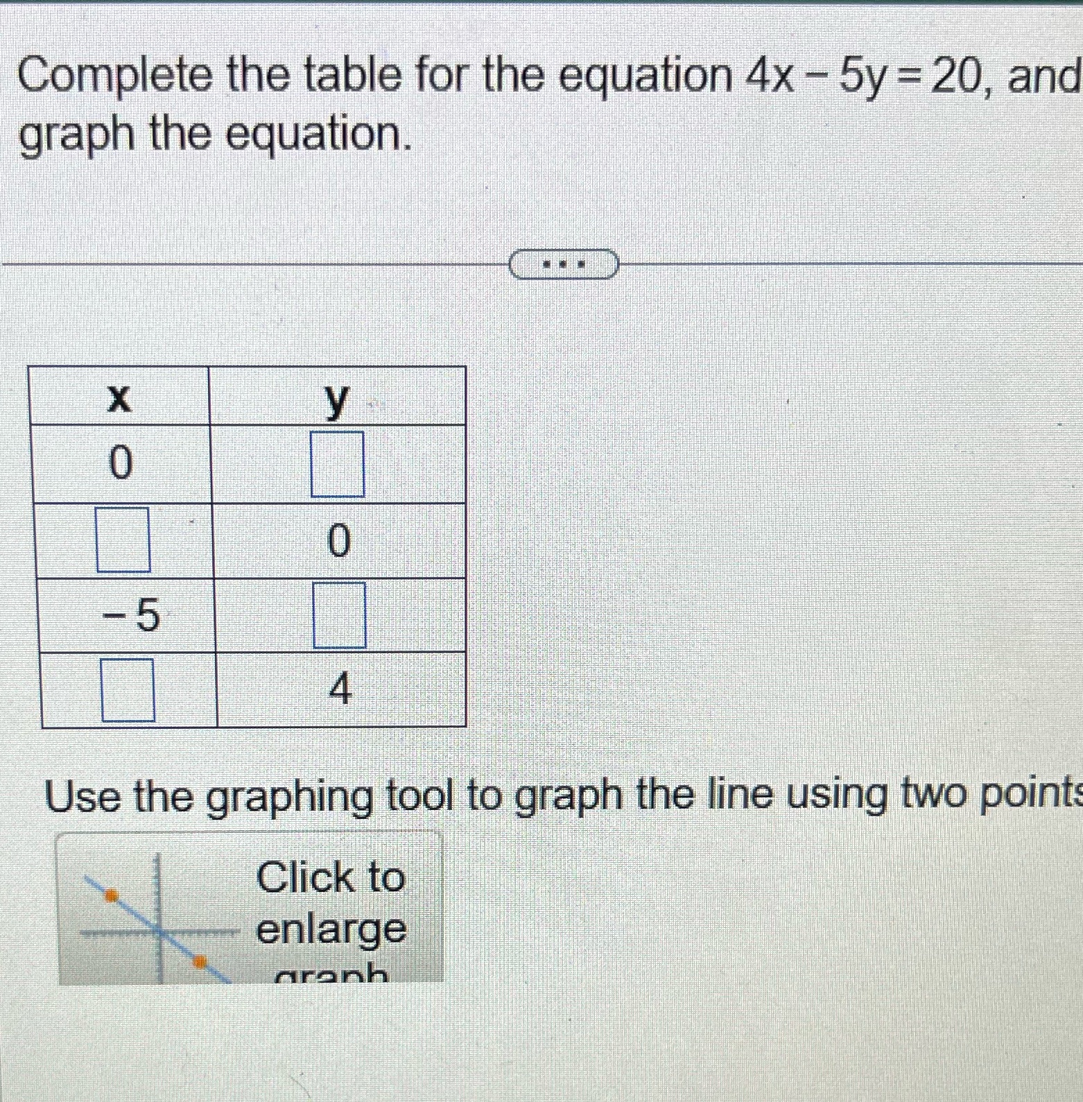  Complete the table for the equation 4x - 5y = 20,