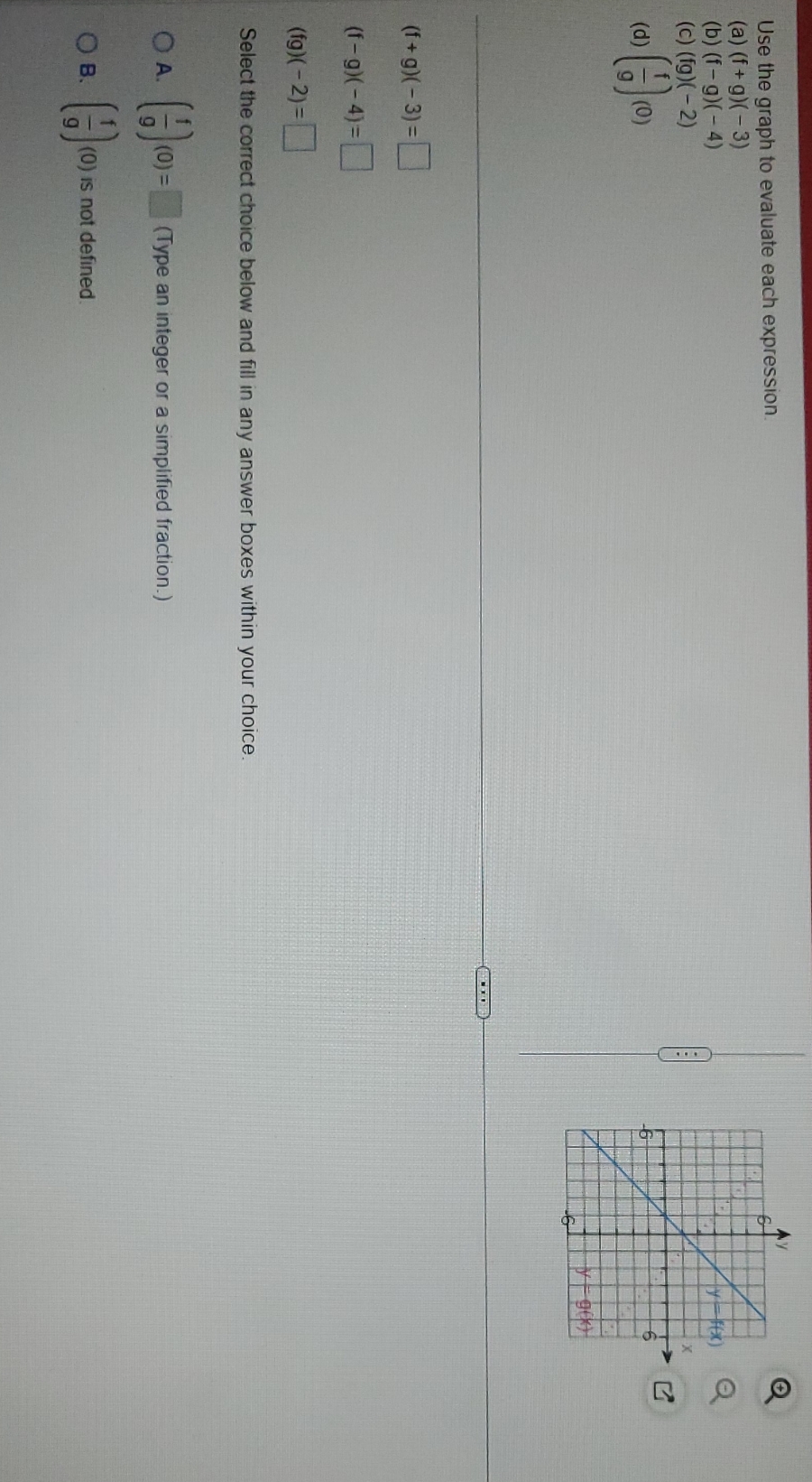 The answer to the question. Use the graph to evaluate each expression