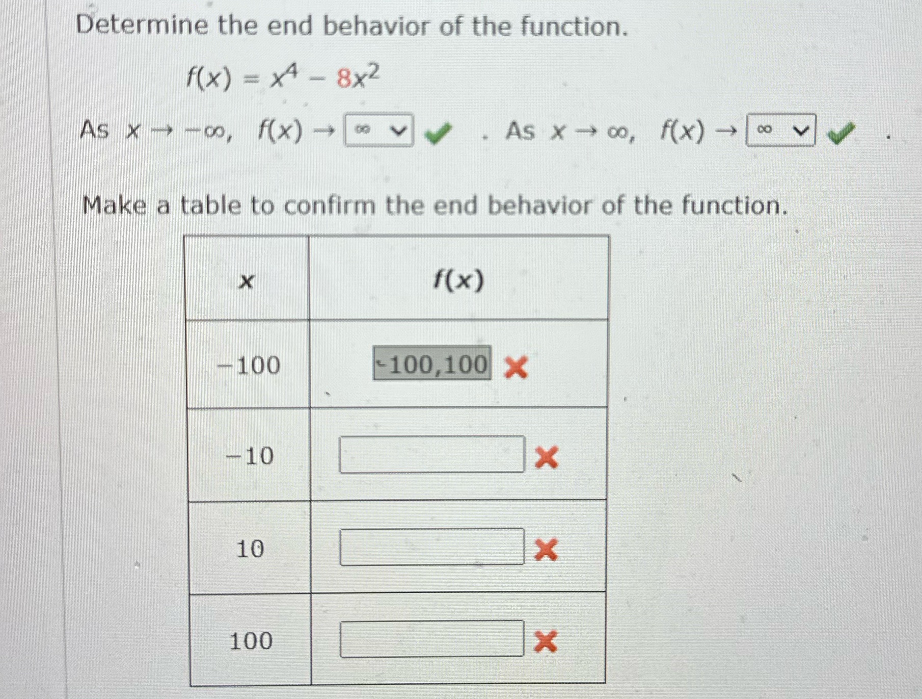  Determine the end behavior of the function. f(x ) = x4