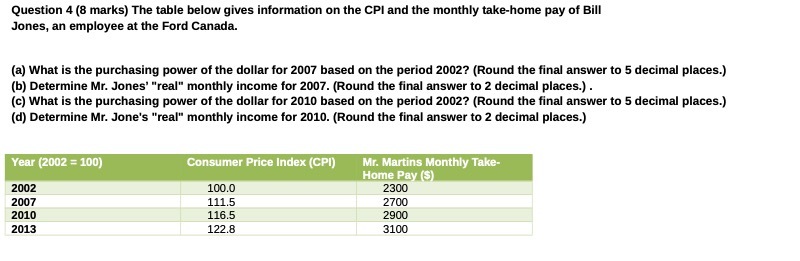  Question 4 (8 marks) The table below gives information on the