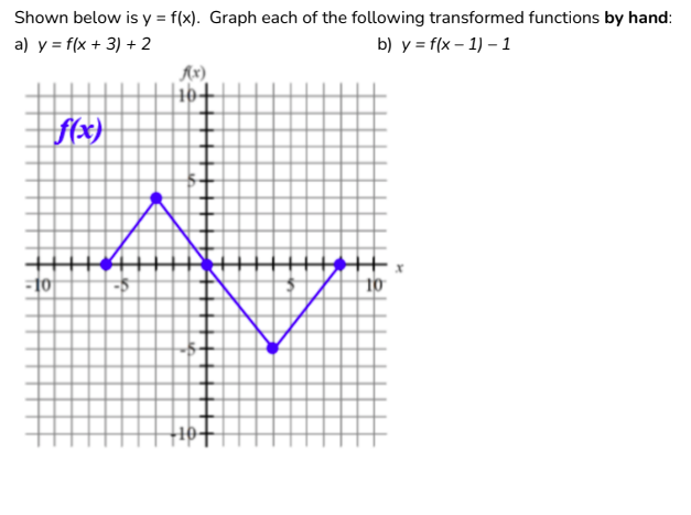 have been applied to the parent function f(x) to graph g(x). a)