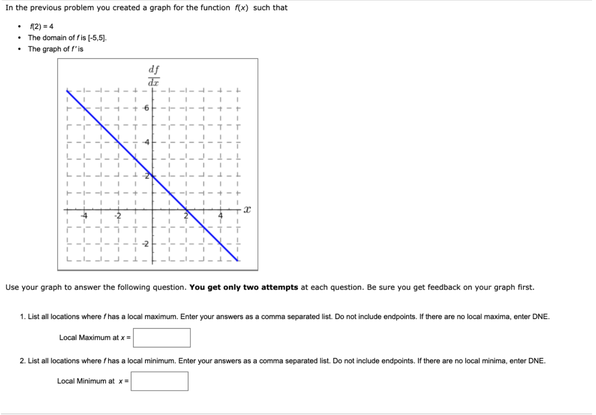of the function f(x) . It is not possible for WebAssign to