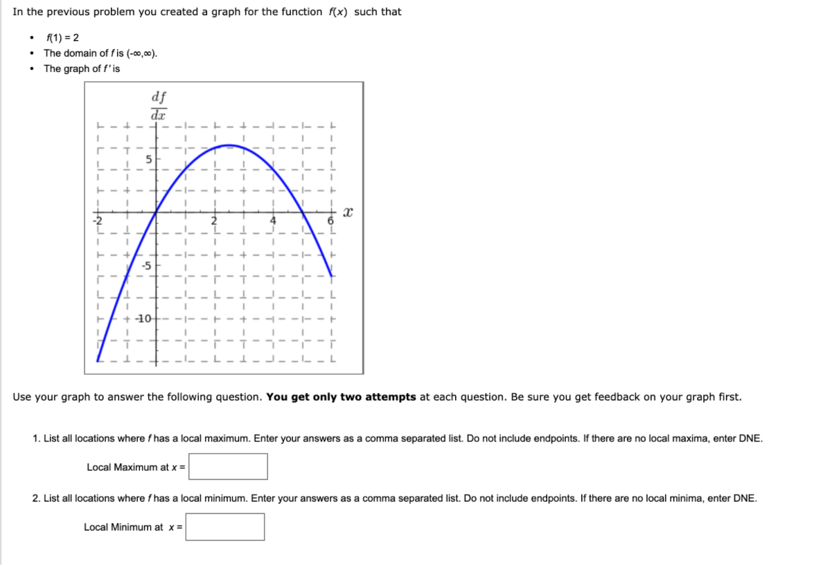 your graph. Note: Only 6 submissions allowed, but you lose a half