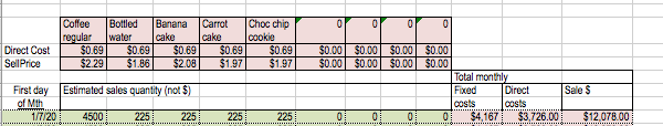 sell in order to breakeven.I have attached screenshots to show. e. Based