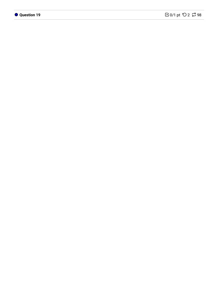 15 ket {o) = ke b This function has: 1) A y-intercept