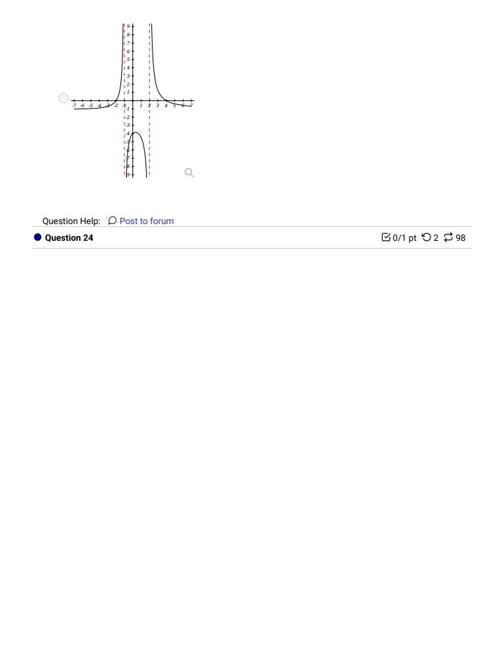 Let f(I) = 2x2 - 3x - 9 This function has: 1)