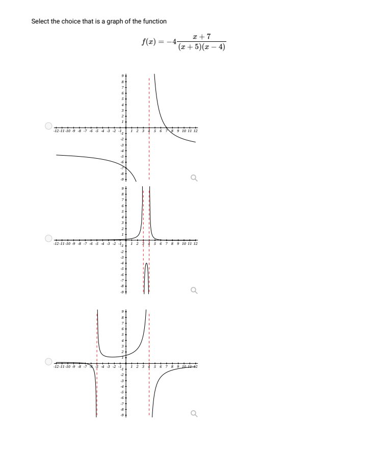 @Video D Post to forum . Question 5 C0/1 pt 02 98