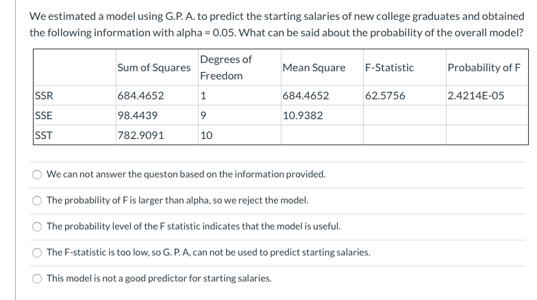 help answer question. We estimated a model using G.P. A. to predict