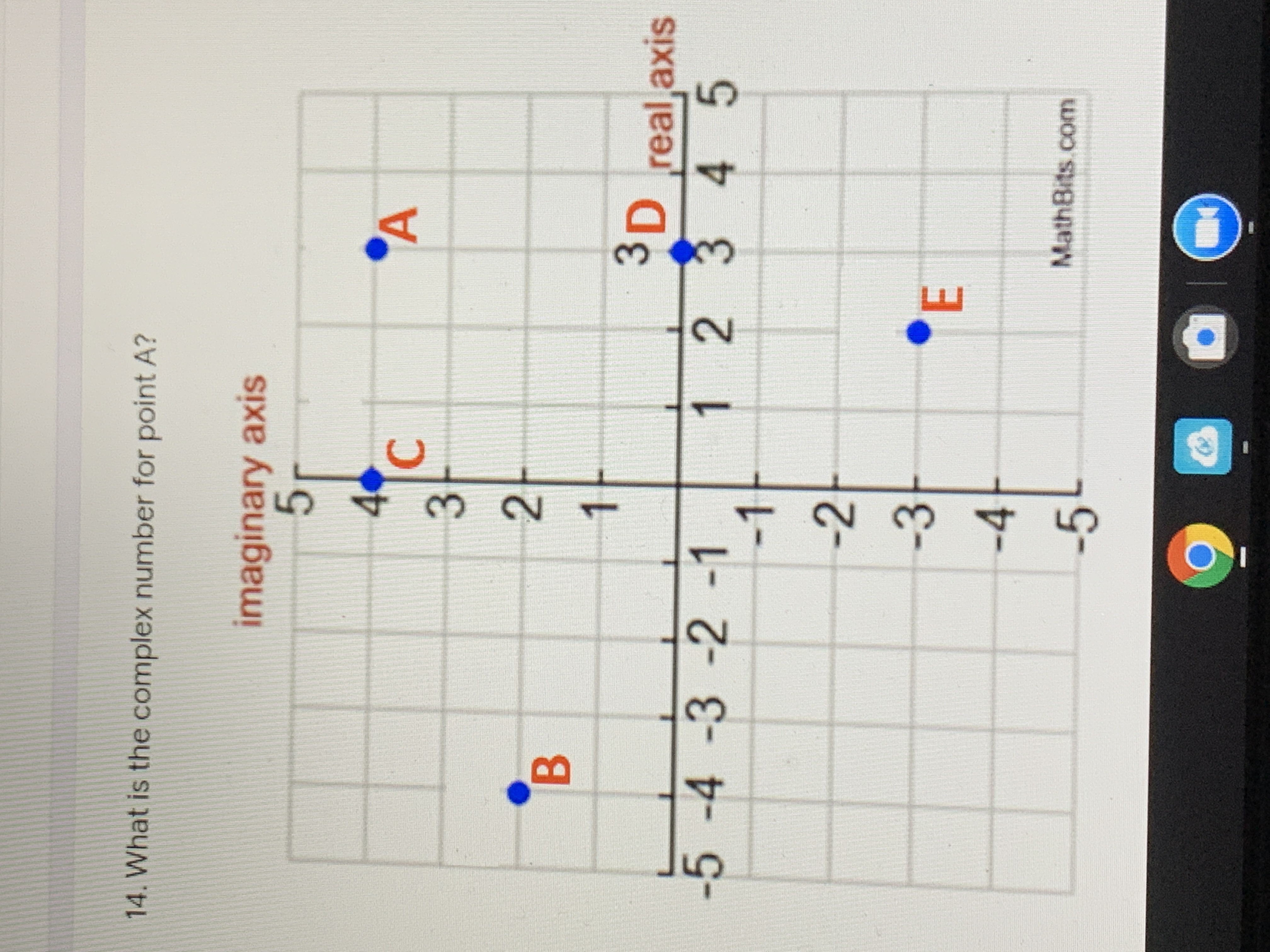  14. What is the complex number for point A? imaginary axis