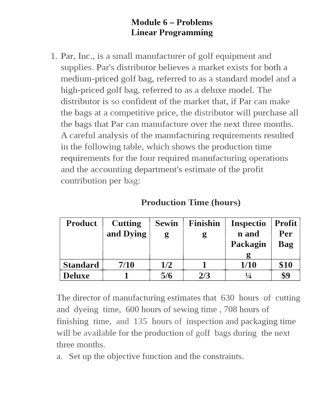  Module 6 Problems Linear Programming 1. Par, Inc., is a small