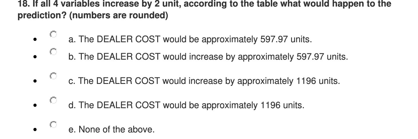  18. If all 4 variables increase by 2 unit, according to
