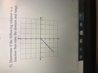 a function then state the domain and range.H A" Read aloud V