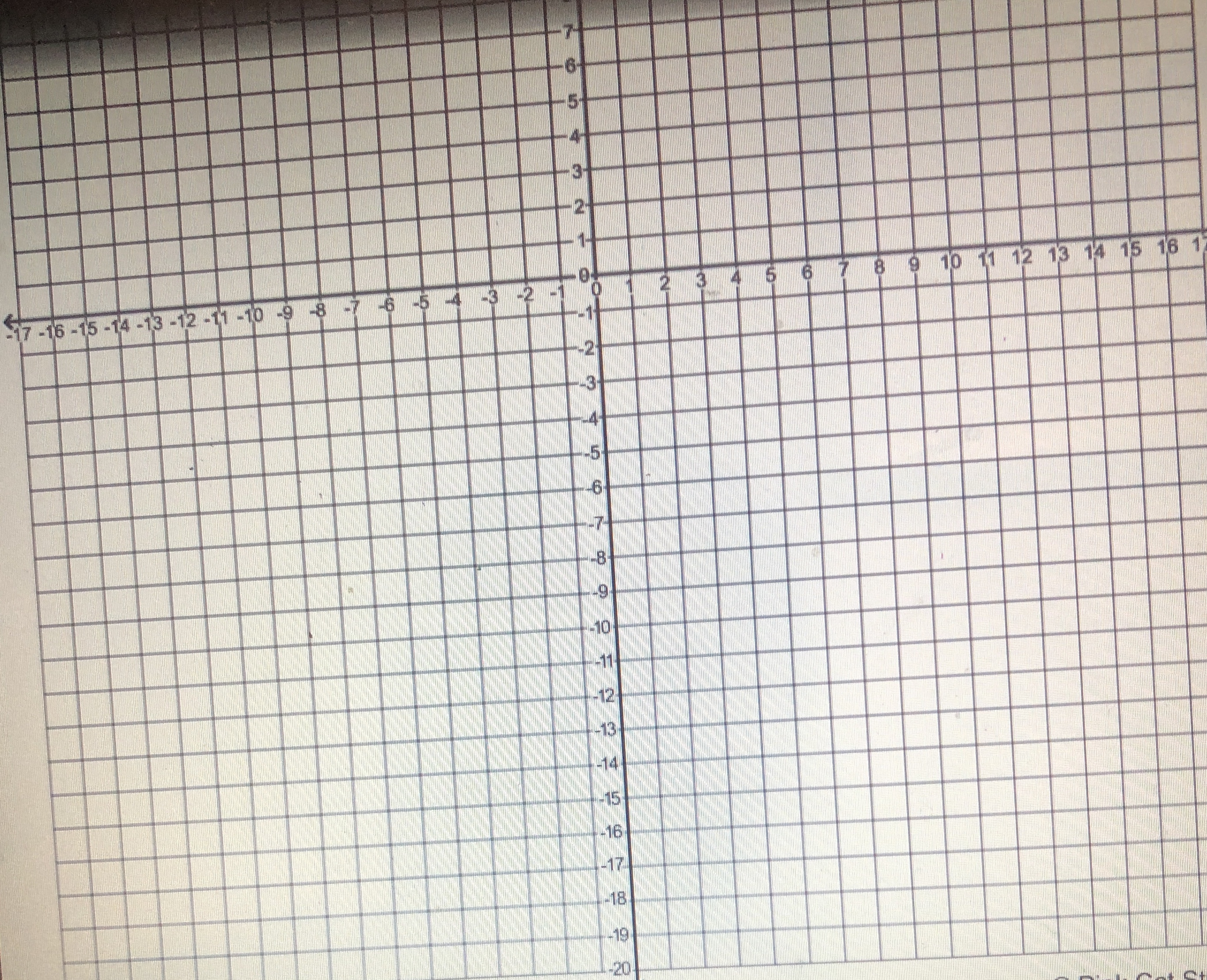 it crosses the y-axis at So, we now have a much faster