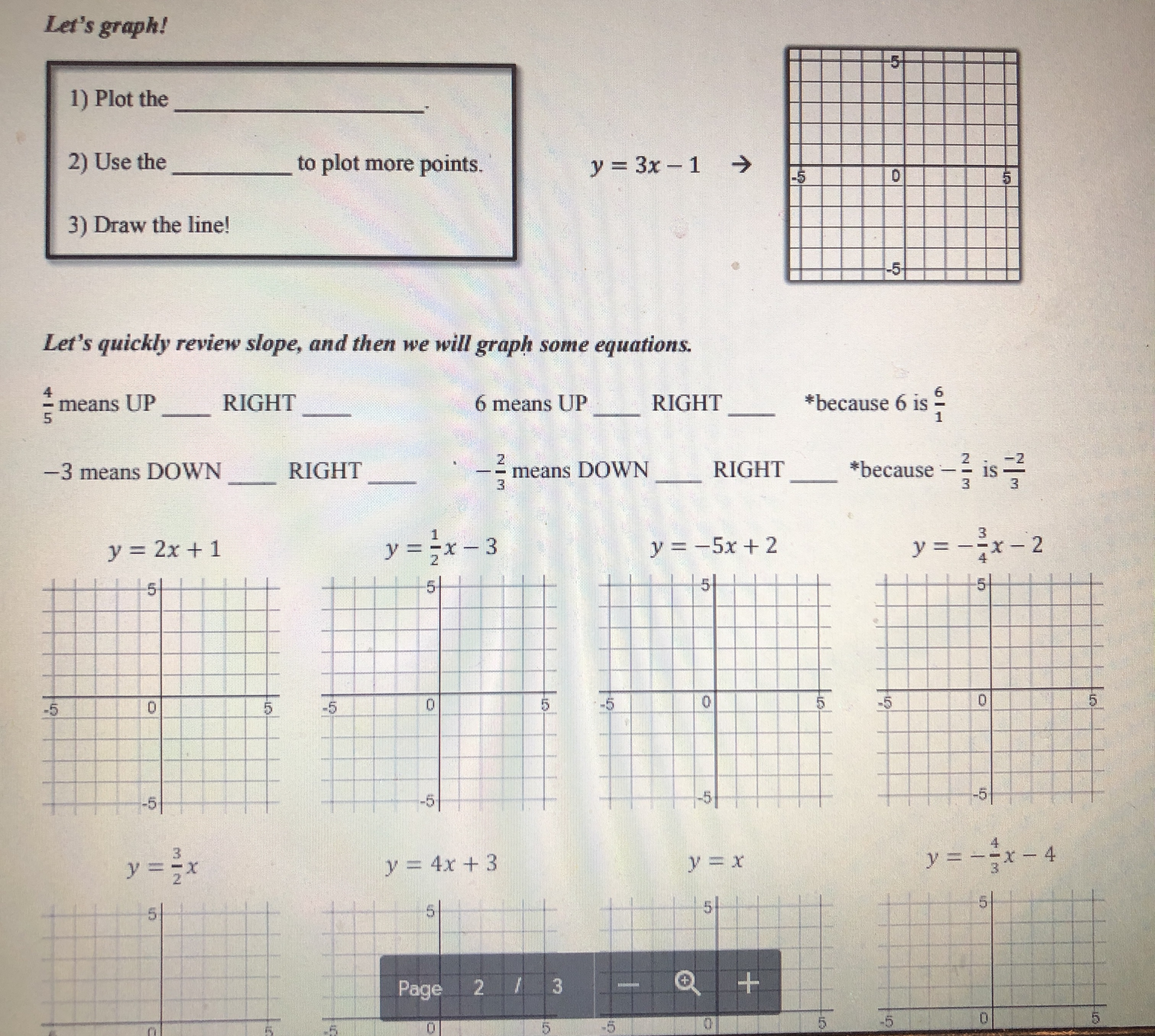 the y-axis) C Eddie Mccarthy, 2017. Graphs made with Desmos Before we
