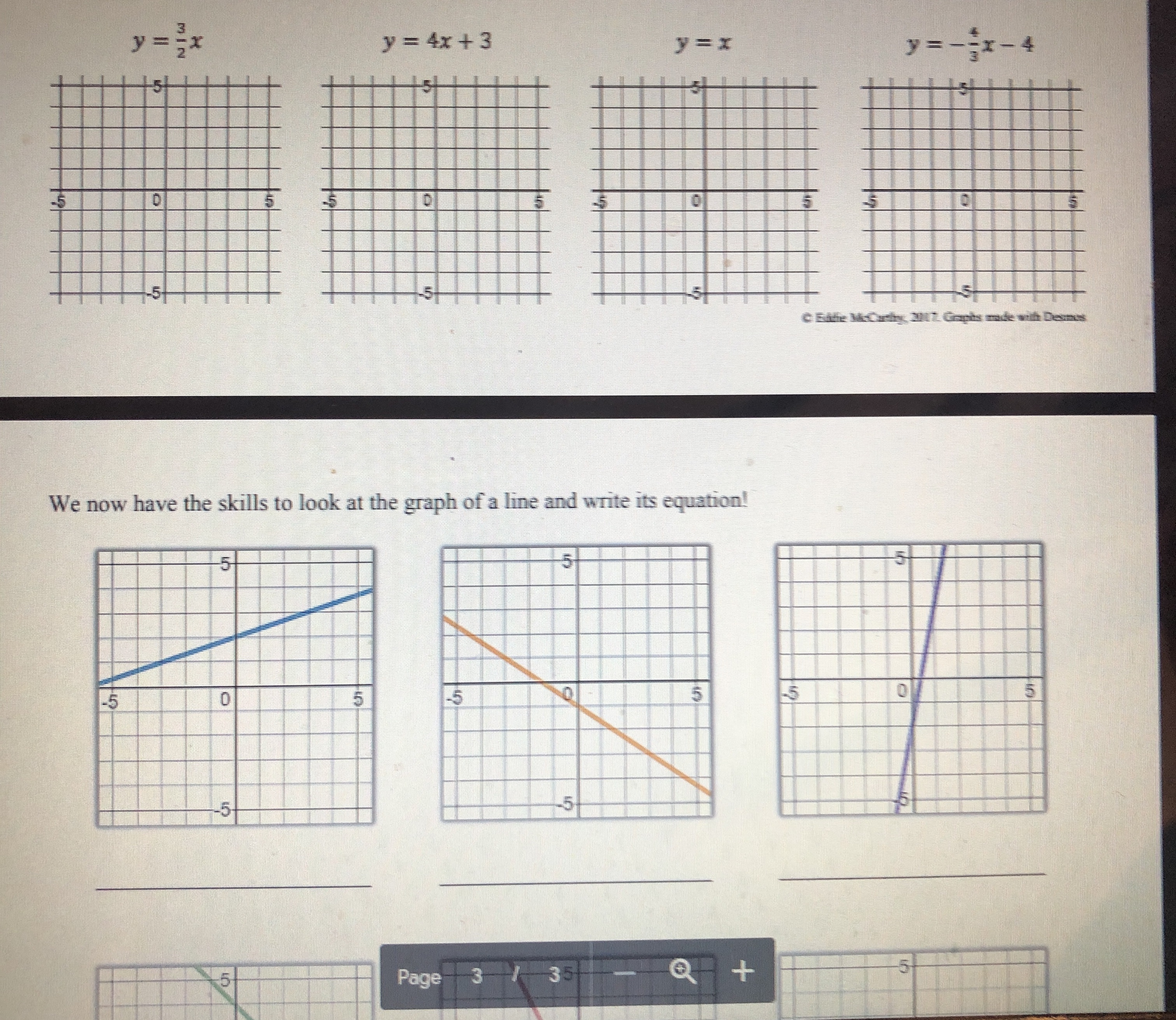 start graphing, let's practice recognizing the slope and y-intercept. y = 3x