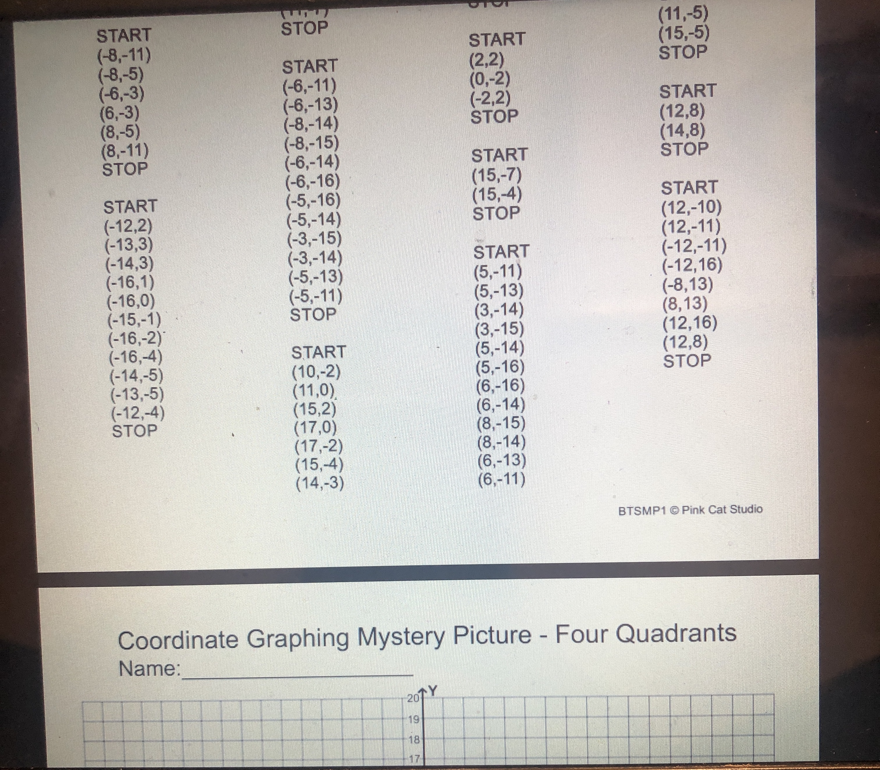 y-intercept: y-intercept: y-intercept: y-intercept: Let's graph! 1) Plot theGraph the linear equations