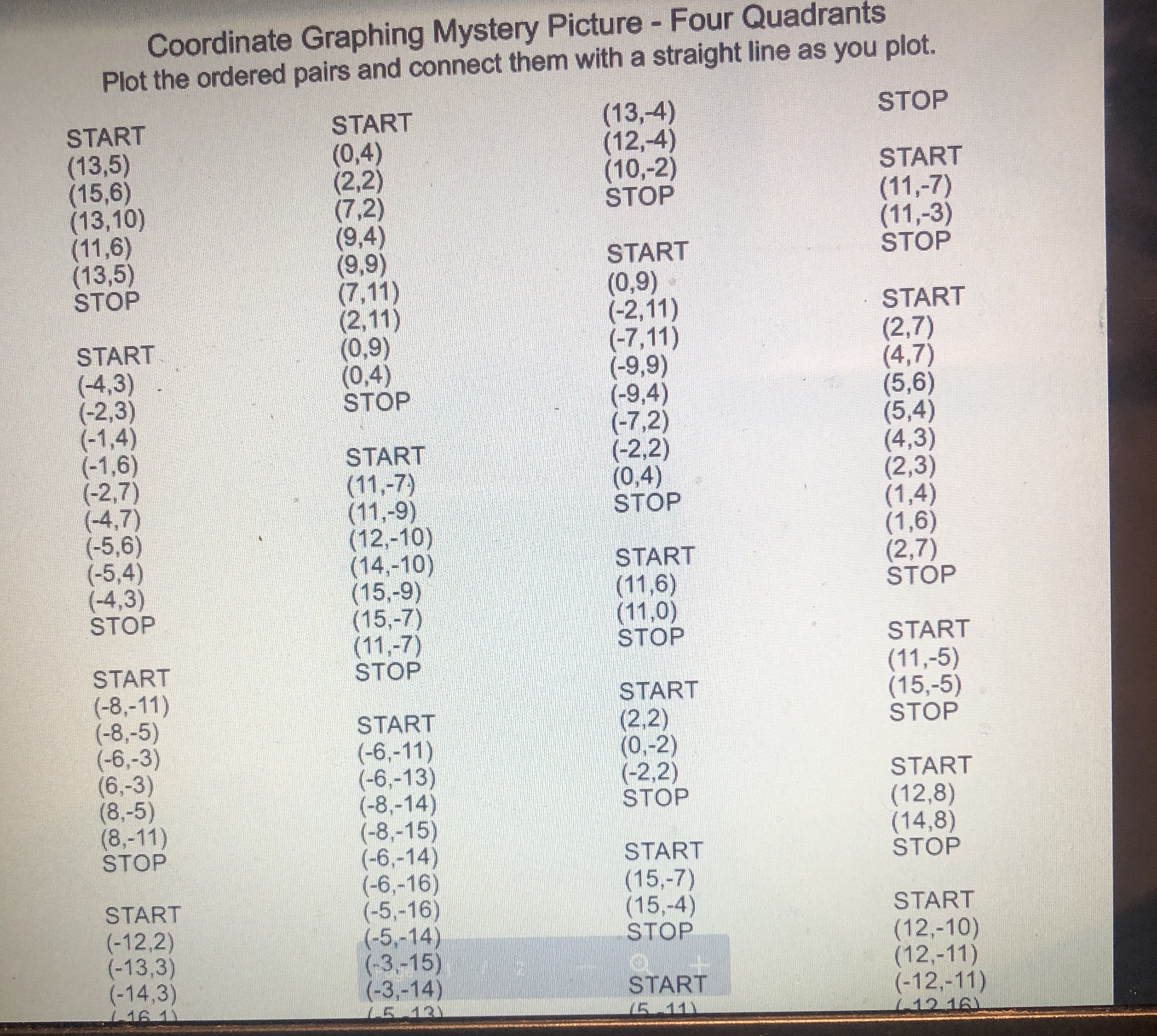 below. y = -3x + 2 1 wa y = - -x