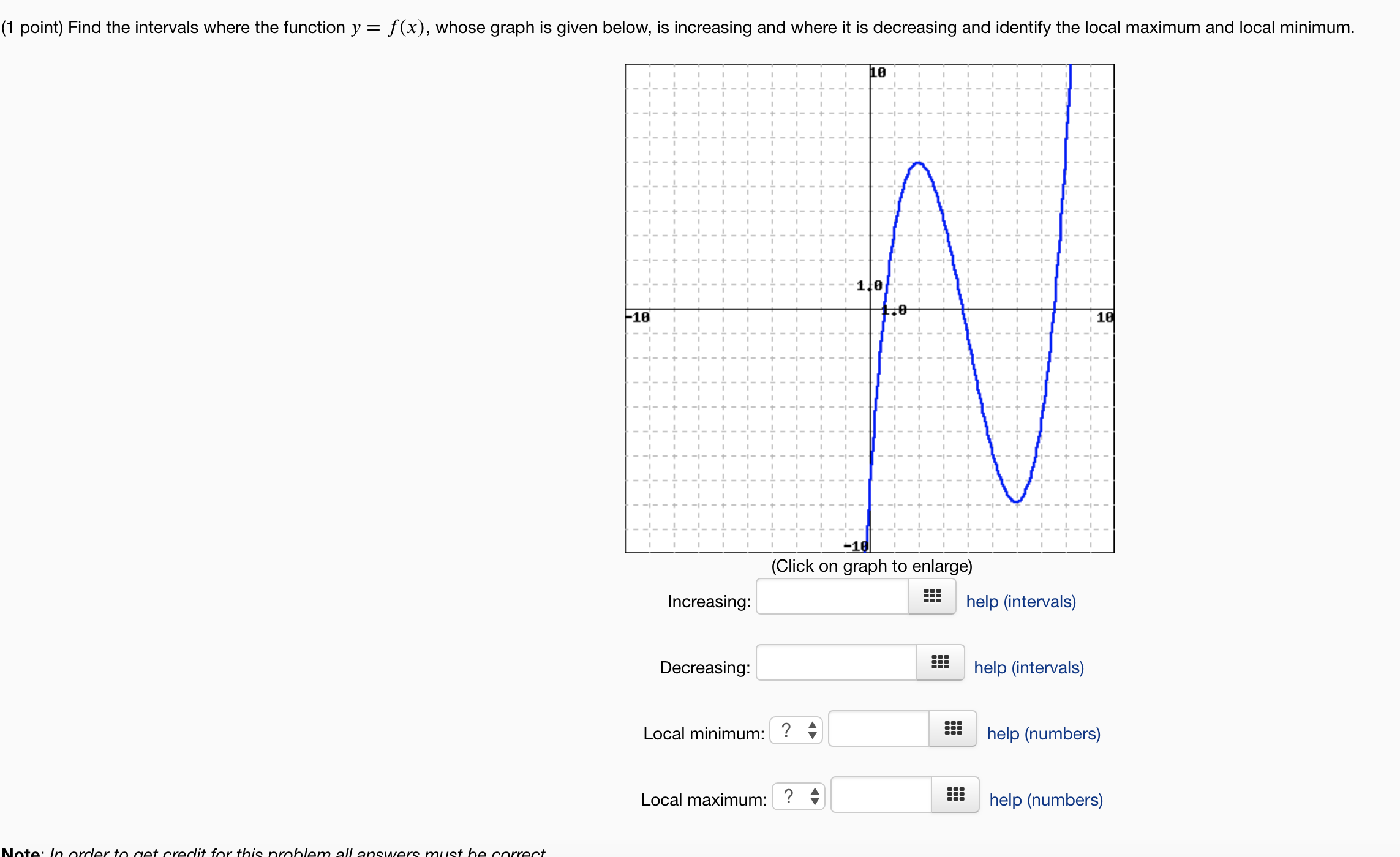 I need help with this problem. (1 point) Find the intervals where