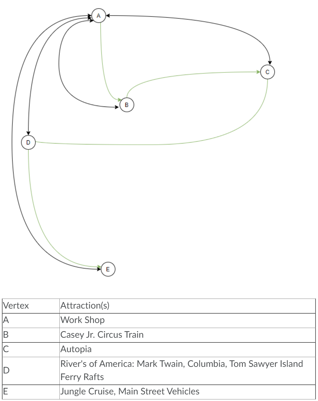 image text in transcribed