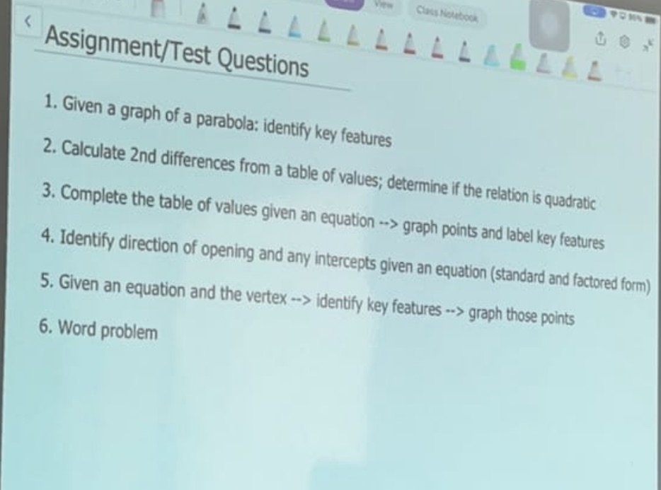 Solve it please Class Notebook LLLLLLLLLALLA Assignment/Test Questions 1. Given a graph