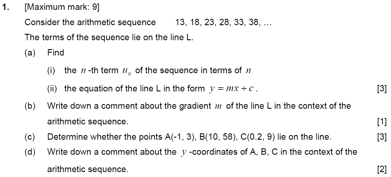 The graph of the function f is shown below. Write down the