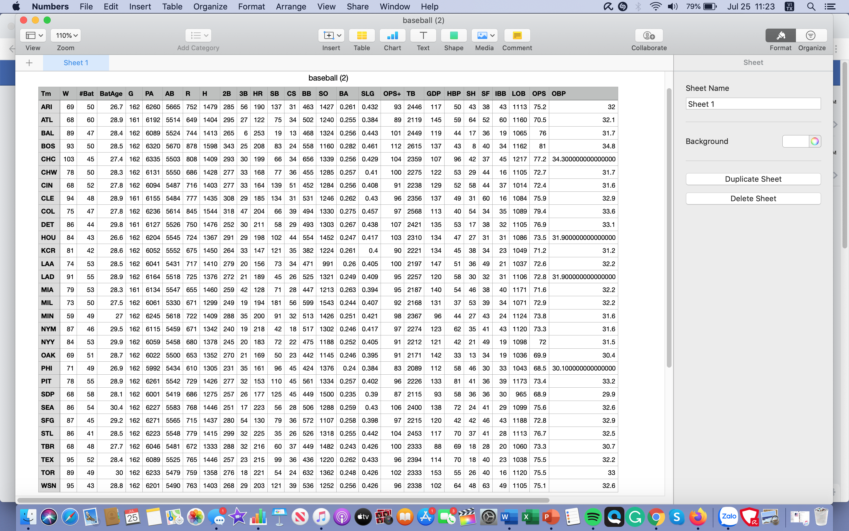 Questions1. Select Stat/ Summary Stats / Correlation.Select all variables .Click 'Compute'.You should