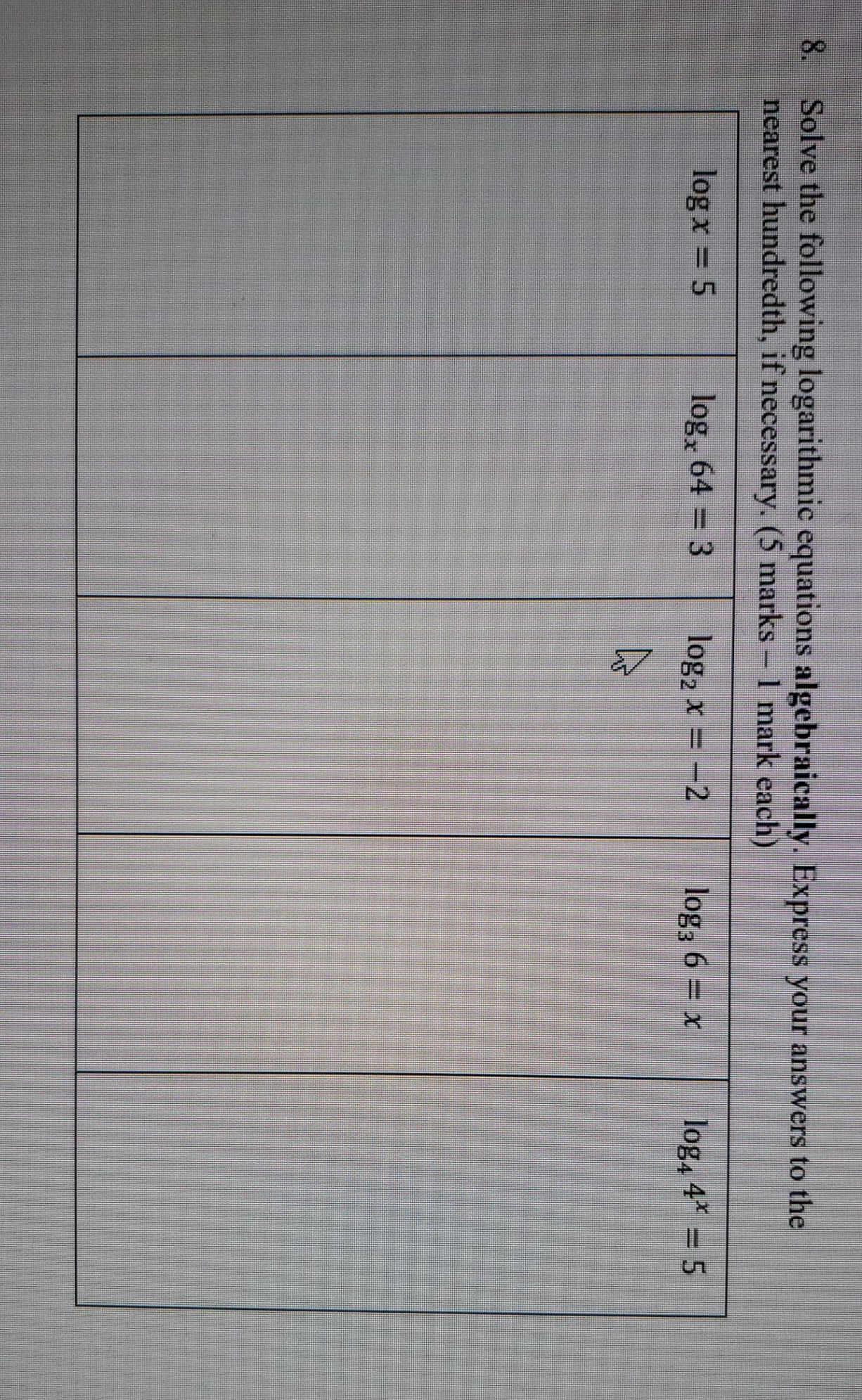 logarithmic functions 3. Solve the following logarithmic equations algebraically. Express your answers