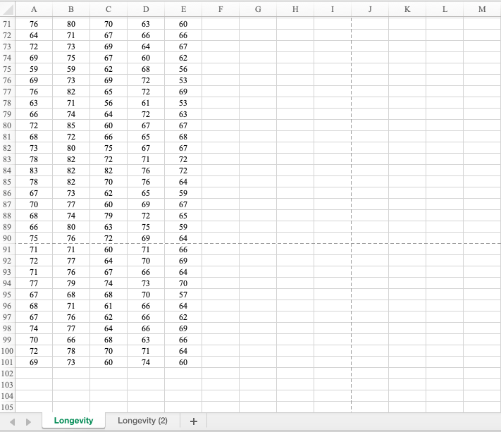 N 80 85 78 72 71 Part 1 73 88 63 76