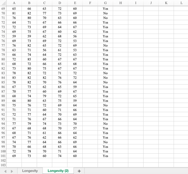 profitability depend 72 72 67 68 55 on such numbers. Data were