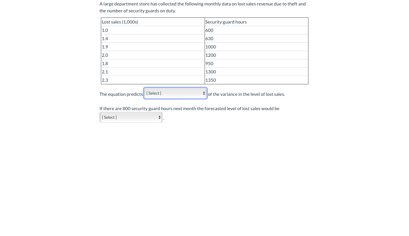 salaries of new college graduates can be determined by their G.P.A. and
