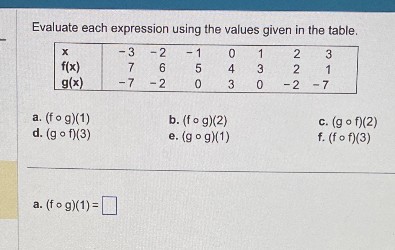  Evaluate each expression using the values given in the table. X