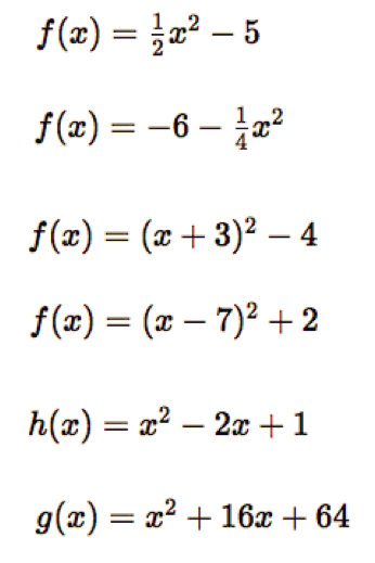 For each problem, include the following information: Vertex?Direction: Does the parabola open