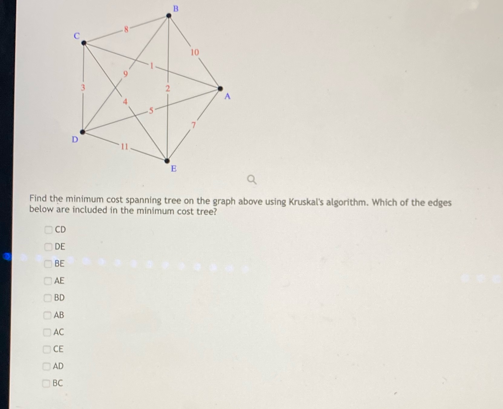  B 10 A D E Q Find the minimum cost spanning
