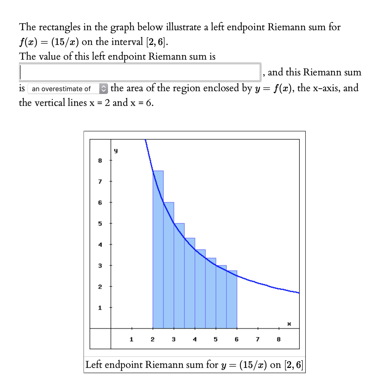 The rectangles in the graph below illustrate a left endpoint Riemann sum