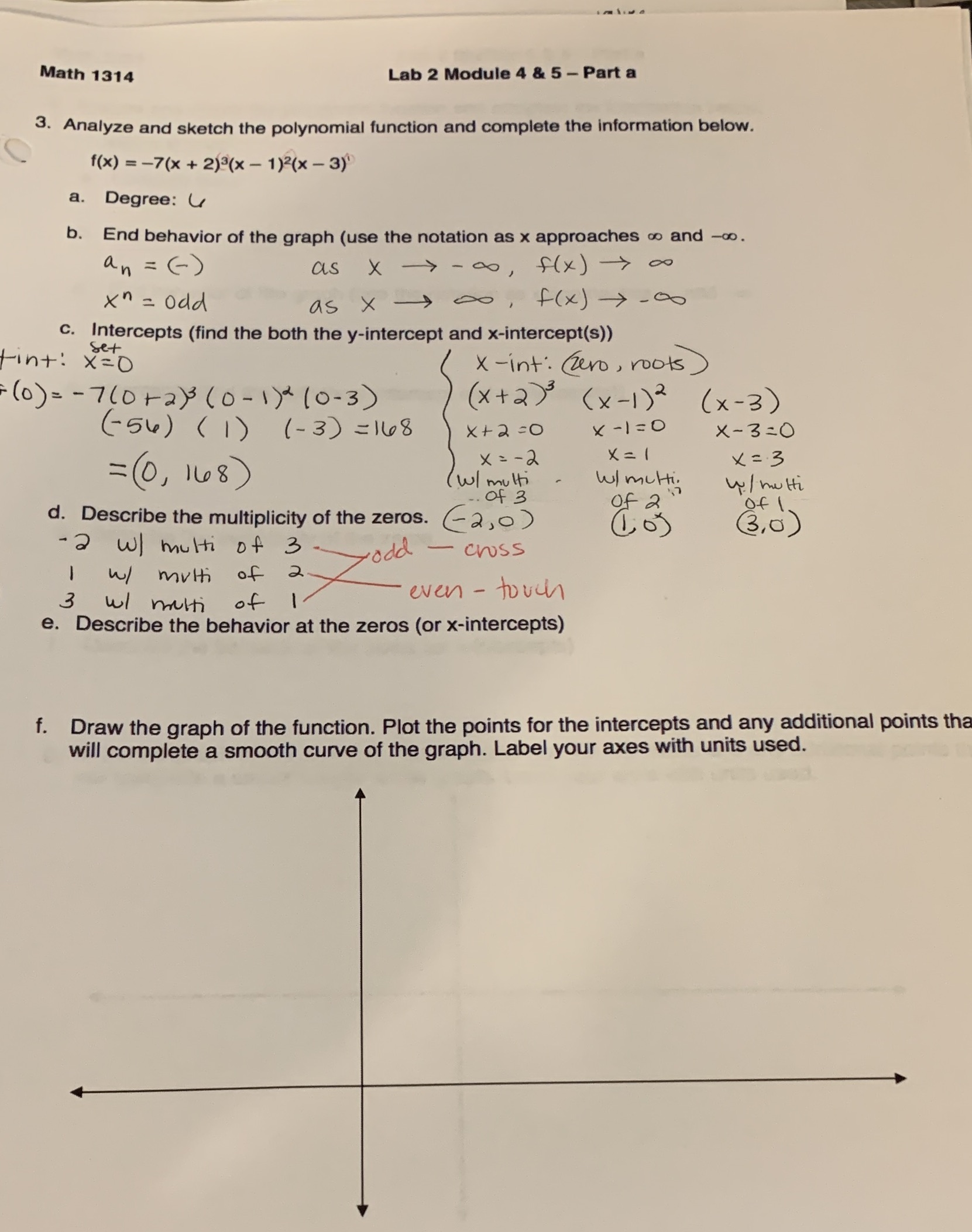 How do you determine question e, describe the behavior at the zeros