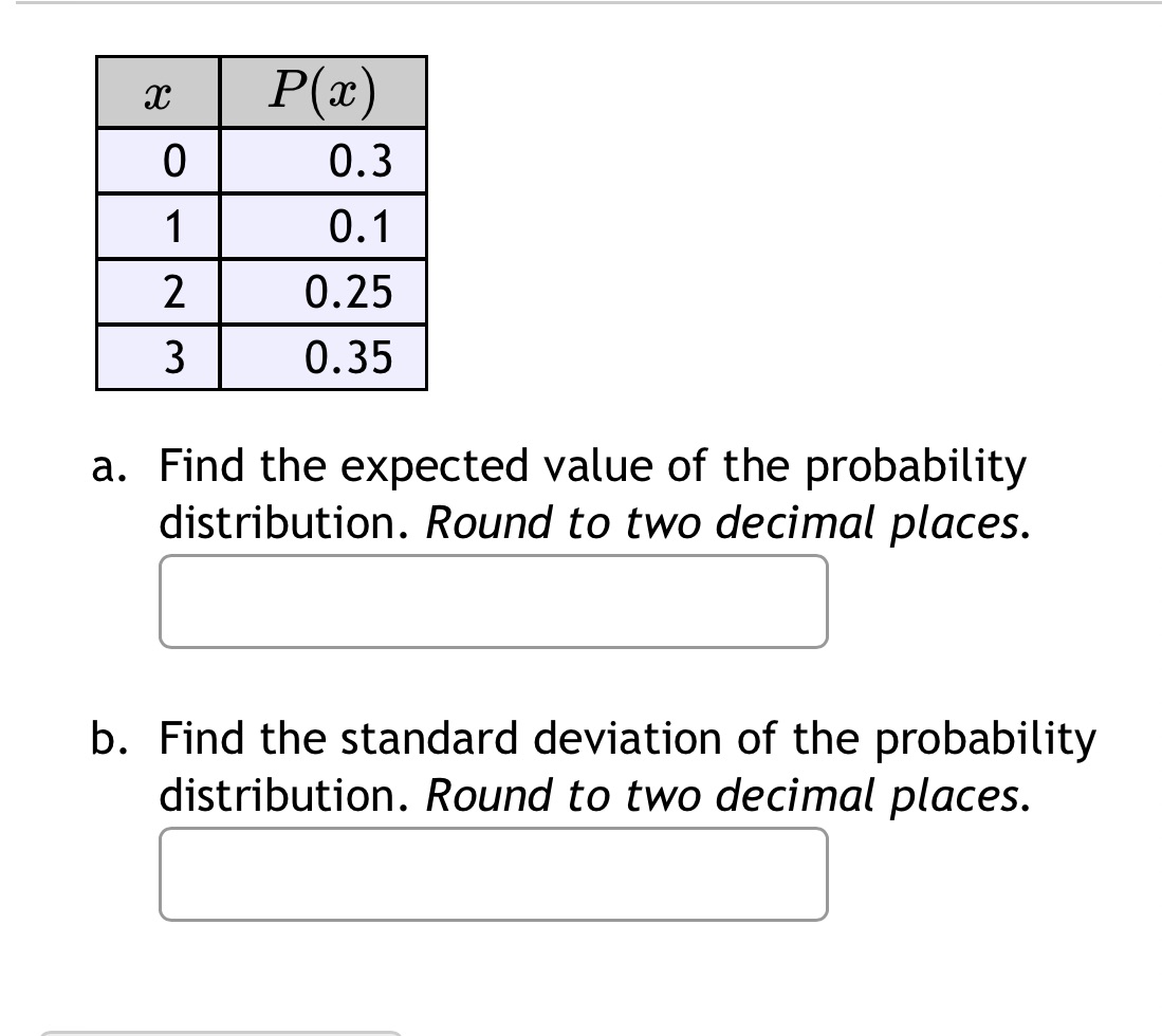 I can NOT see files please put answer in text box :)
