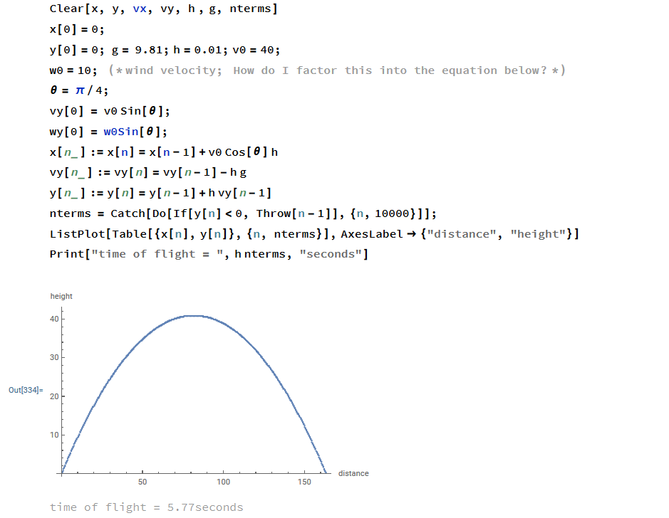 How do I factor in an arbitrary wind force function w(t) that