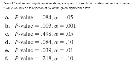 below breakage and determines the number of cycles to break. A sample